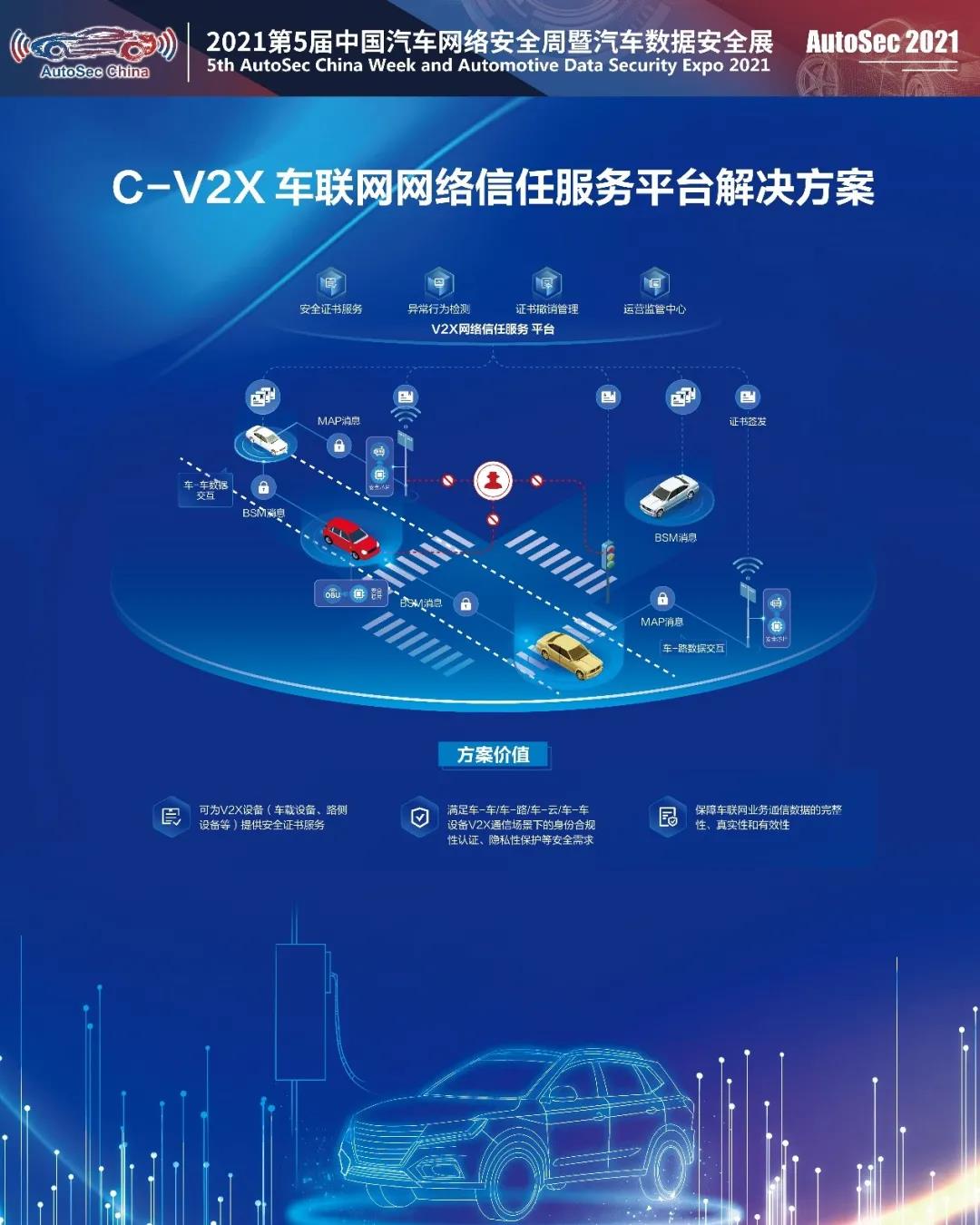 “云-管-端”一体化安全防护体系 “云-管-端”一体化安全防护体系